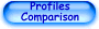 ProfilesComparison